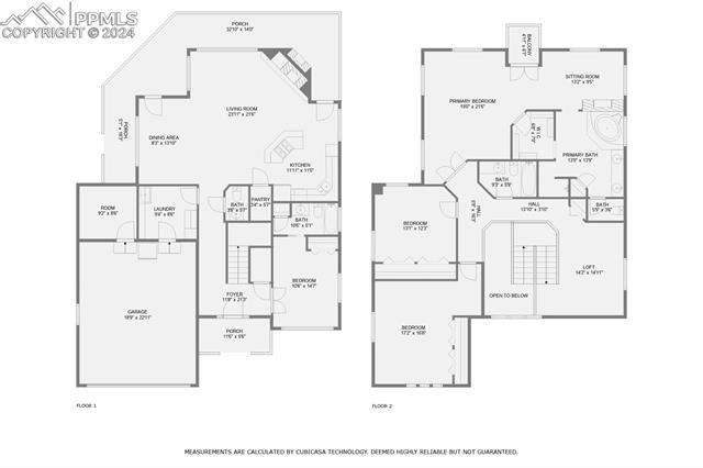 MLS Image for 301  Oak  ,Manitou Springs, Colorado