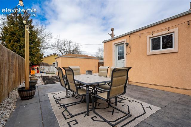 MLS Image for 410 N 17th  ,Colorado Springs, Colorado