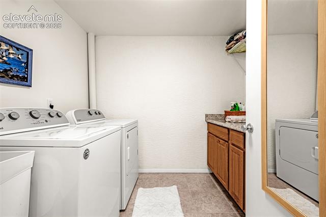 MLS Image for 221 N 36th  ,Colorado Springs, Colorado