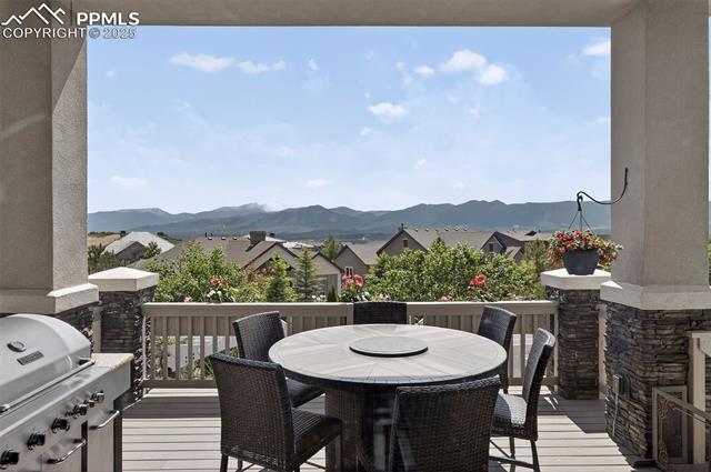 MLS Image for 13658  Kitty Joe  ,Colorado Springs, Colorado