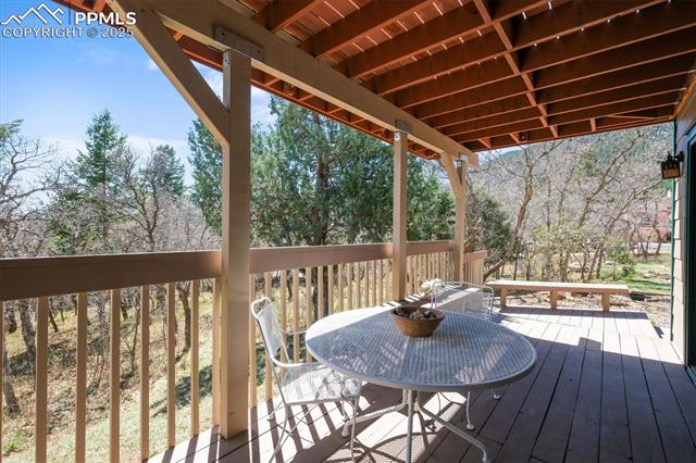 MLS Image for 6584  Pike  ,Larkspur, Colorado