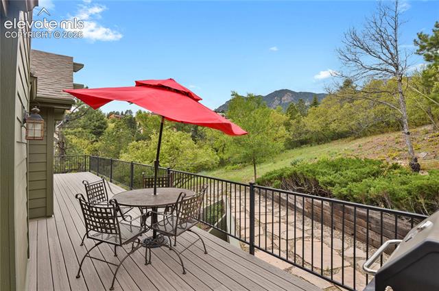 MLS Image for 420  Royal Oak  ,Colorado Springs, Colorado