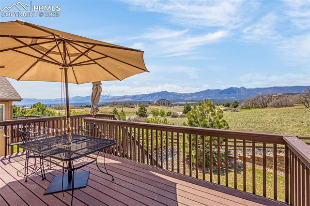 MLS Image for 12304  Bandon  ,Colorado Springs, Colorado