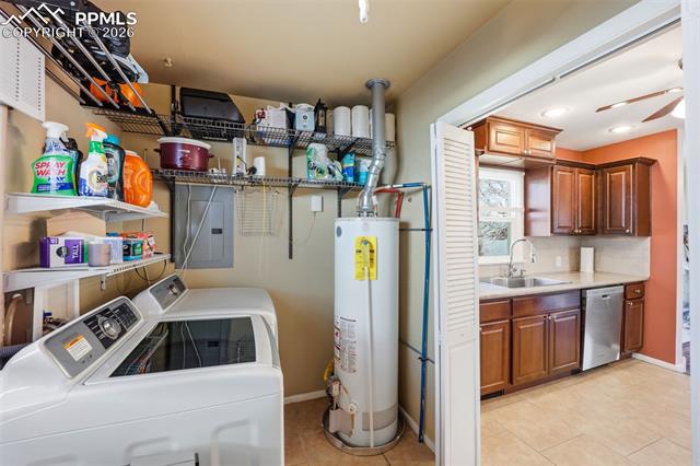 MLS Image for 2813  Ute  ,Colorado Springs, Colorado