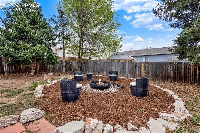 MLS Image for 3657  Ian Point  ,Colorado Springs, Colorado