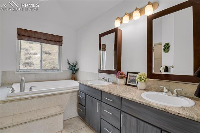 MLS Image for 5265  Club  ,Larkspur, Colorado