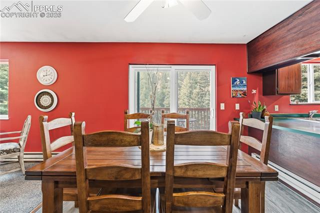 MLS Image for 5130  Neeper Valley  ,Manitou Springs, Colorado