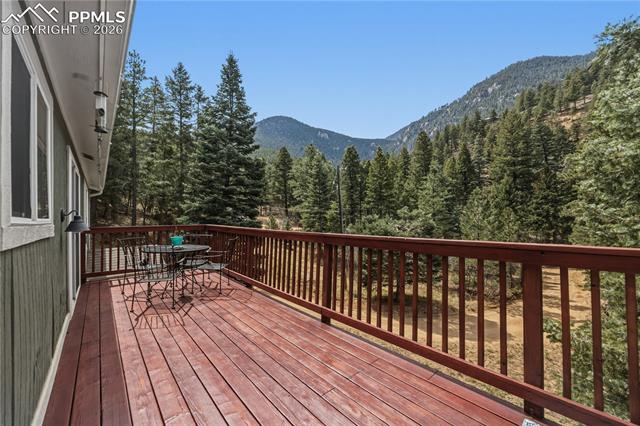 MLS Image for 5130  Neeper Valley  ,Manitou Springs, Colorado