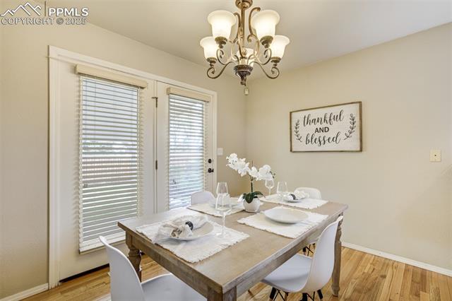 MLS Image for 115 S Glenrose  ,Pueblo, Colorado