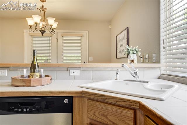MLS Image for 115 S Glenrose  ,Pueblo, Colorado