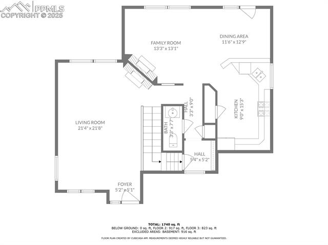 MLS Image for 115 S Glenrose  ,Pueblo, Colorado