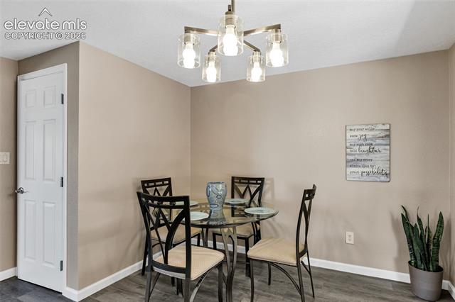 MLS Image for 846 S Palomar  ,Pueblo, Colorado