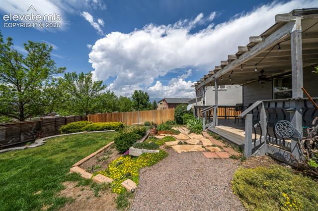 MLS Image for 843  Eagle Bend  ,Colorado Springs, Colorado