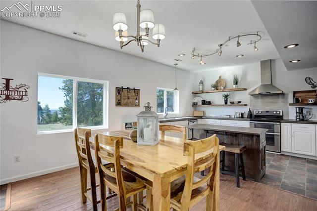 MLS Image for 777  Deerview  ,Florissant, Colorado