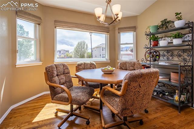 MLS Image for 1250  Bison Ridge  ,Colorado Springs, Colorado