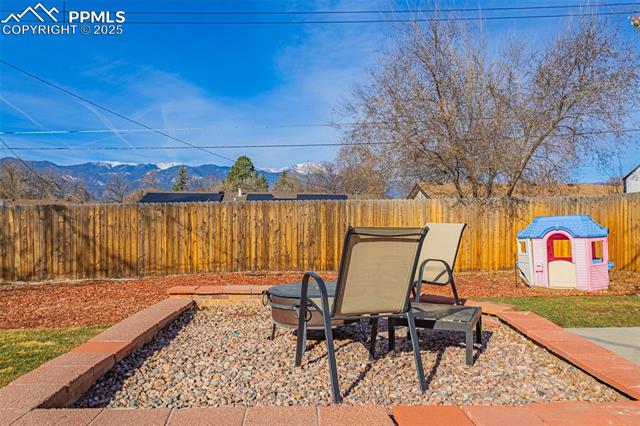 MLS Image for 10 S Chelton  ,Colorado Springs, Colorado