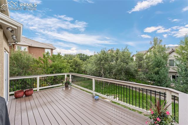 MLS Image for 1069  Glengary  ,Colorado Springs, Colorado