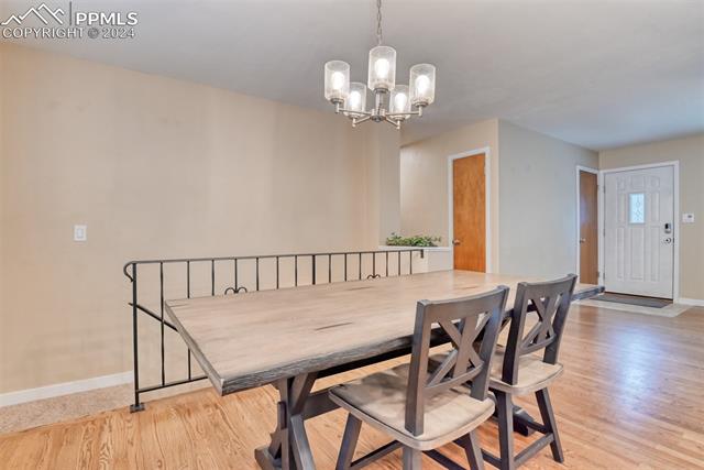 MLS Image for 1511  Zaiger  ,Colorado Springs, Colorado