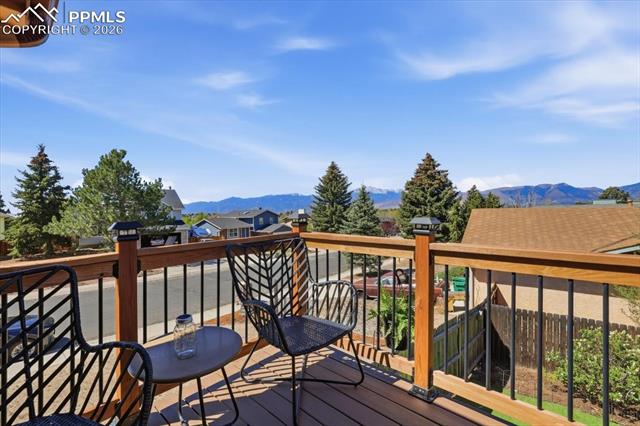 MLS Image for 7910  Moundsview  ,Colorado Springs, Colorado
