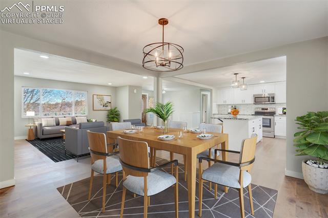 MLS Image for 1828  Parkview  ,Colorado Springs, Colorado