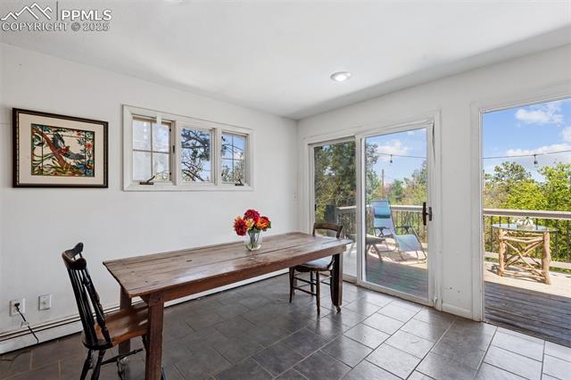 MLS Image for 905  Taurus  ,Colorado Springs, Colorado