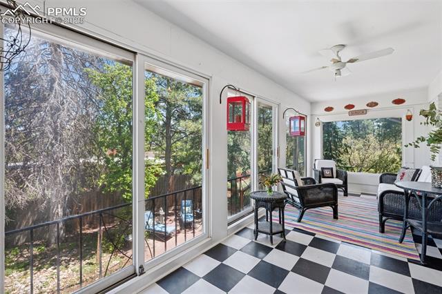 MLS Image for 905  Taurus  ,Colorado Springs, Colorado