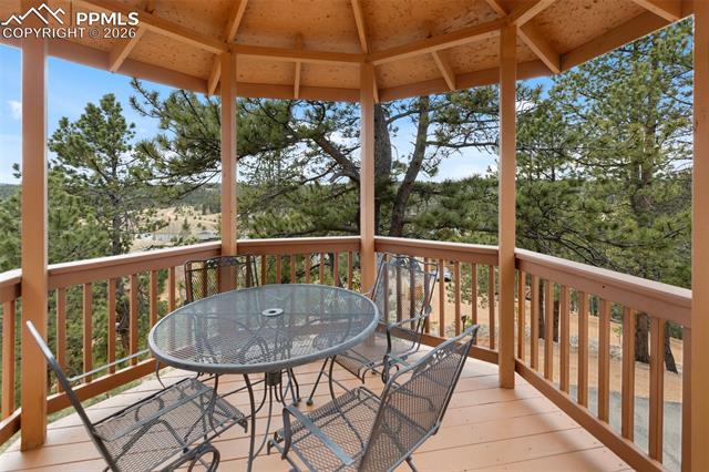 MLS Image for 164  Spring Valley  ,Divide, Colorado