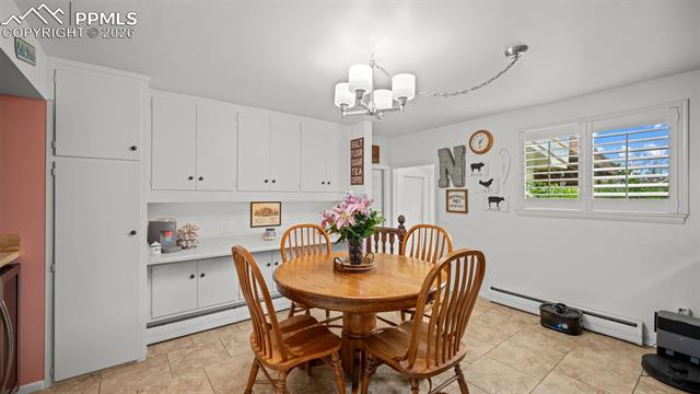 MLS Image for 17 W Clover  ,Colorado Springs, Colorado