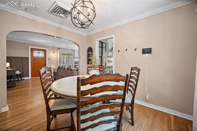 MLS Image for 631  Colorado  ,Pueblo, Colorado