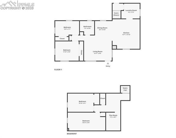MLS Image for 2632  Norwich  ,Pueblo, Colorado