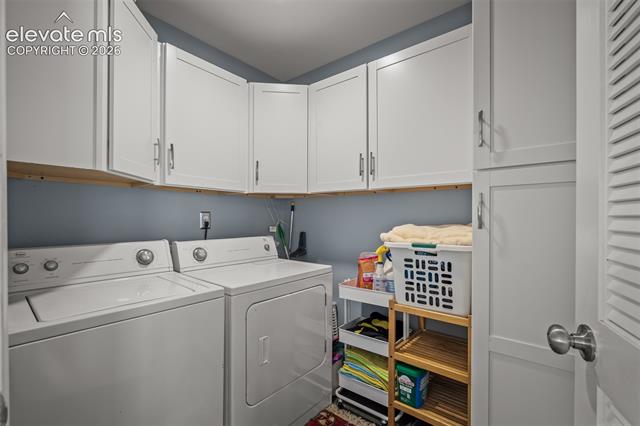 MLS Image for 1045  Hartell  ,Colorado Springs, Colorado