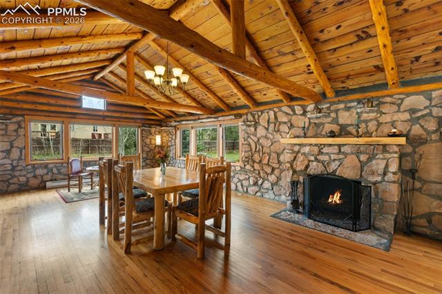 MLS Image for 1100  Rampart Range  ,Woodland Park, Colorado