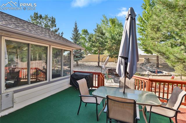 MLS Image for 2712  Emerald Ridge  ,Colorado Springs, Colorado