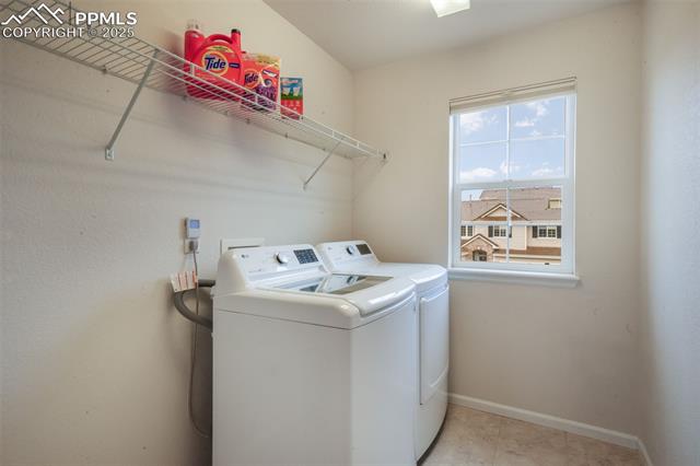 MLS Image for 823  Spectrum  ,Colorado Springs, Colorado