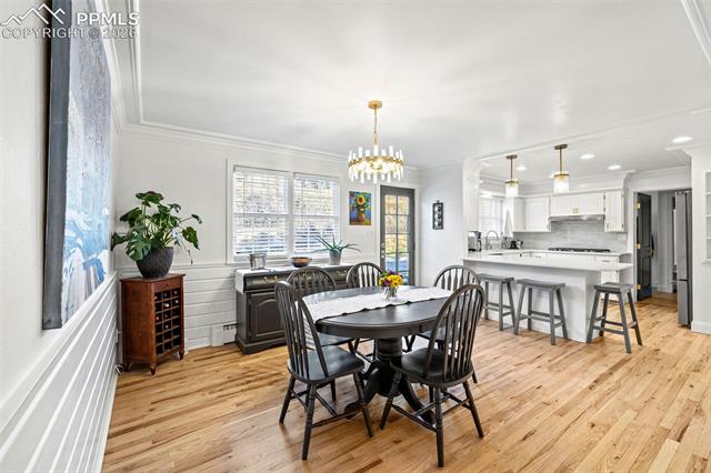 MLS Image for 2  Cresta  ,Colorado Springs, Colorado