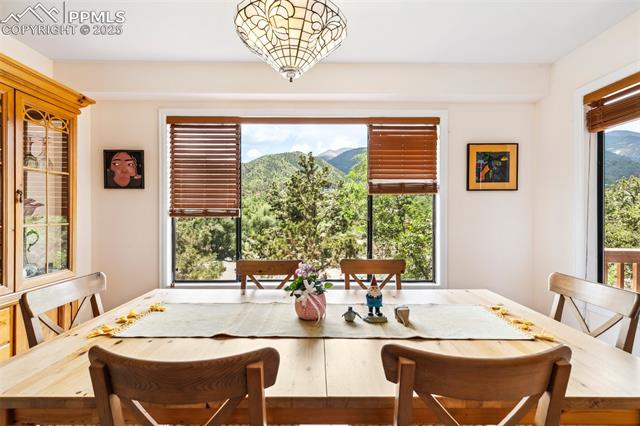 MLS Image for 103  Pinon  ,Manitou Springs, Colorado