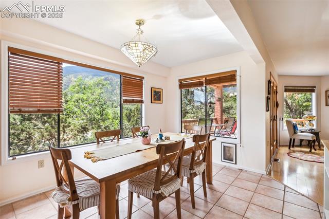 MLS Image for 103  Pinon  ,Manitou Springs, Colorado