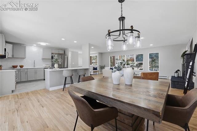 MLS Image for 307 S Evergreen  ,Woodland Park, Colorado