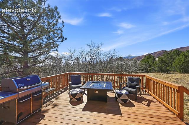 MLS Image for 2615  Tamora  ,Colorado Springs, Colorado