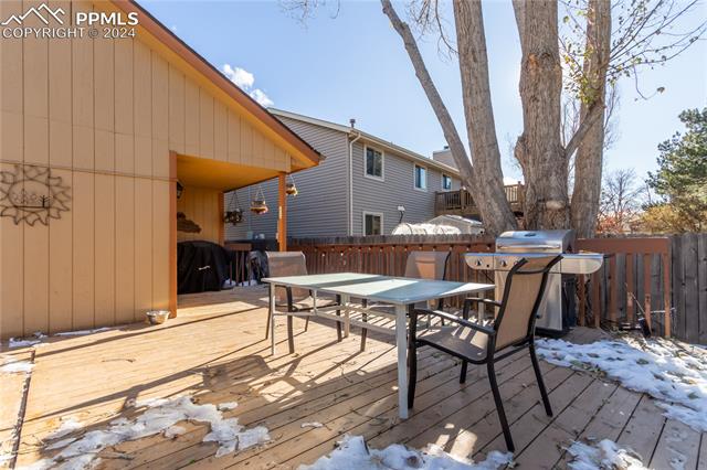 MLS Image for 3832  Summer Breeze  ,Colorado Springs, Colorado