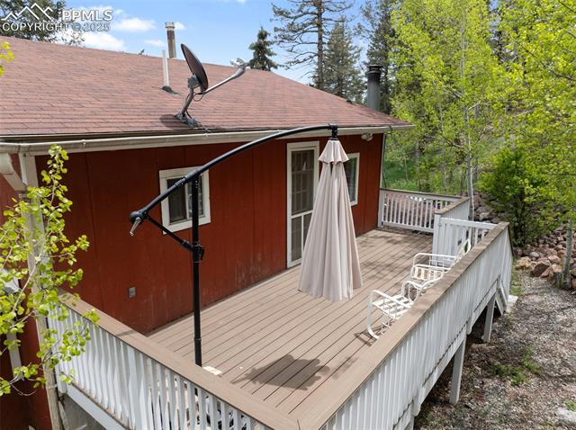 MLS Image for 1200 S Woodland  ,Woodland Park, Colorado