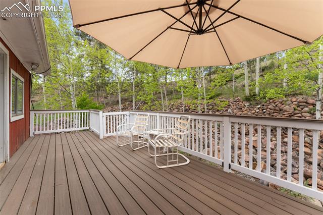MLS Image for 1200 S Woodland  ,Woodland Park, Colorado