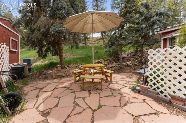 MLS Image for 1200 S Woodland  ,Woodland Park, Colorado