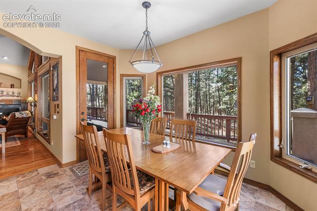 MLS Image for 17990  Sawmill  ,Colorado Springs, Colorado