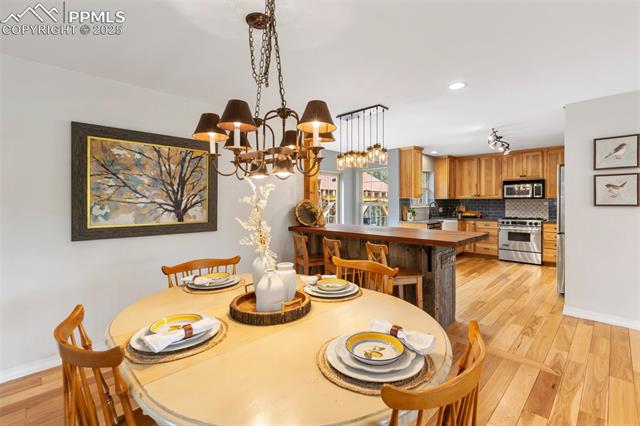MLS Image for 284  County Road 511  ,Divide, Colorado