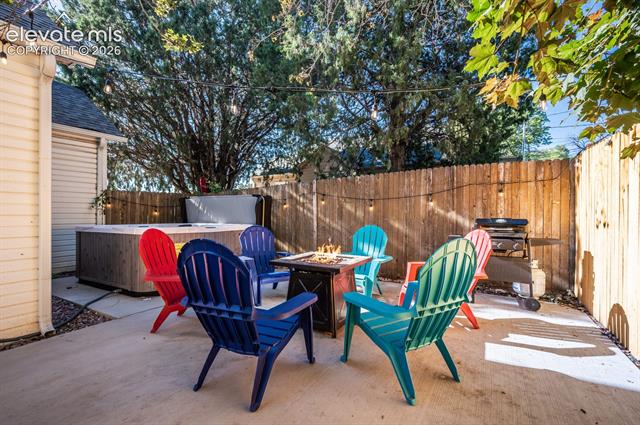 MLS Image for 210 S Hancock  ,Colorado Springs, Colorado