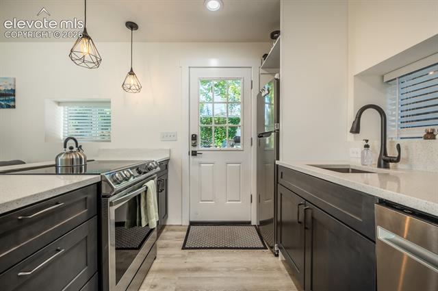 MLS Image for 210 S Hancock  ,Colorado Springs, Colorado