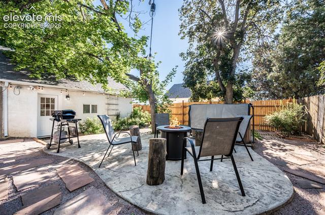 MLS Image for 210 S Hancock  ,Colorado Springs, Colorado
