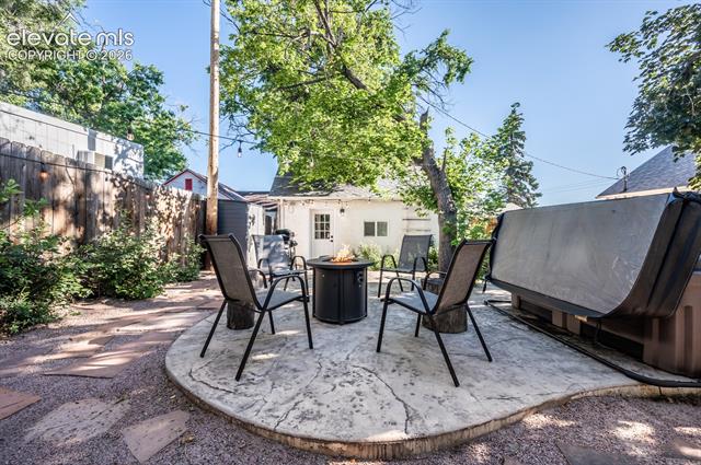 MLS Image for 210 S Hancock  ,Colorado Springs, Colorado