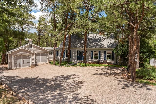 MLS Image for 1260  Timber Valley  ,Colorado Springs, Colorado